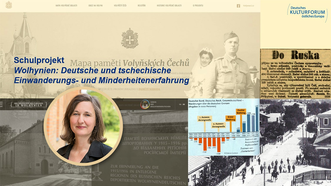 Wolhynien. Deutsche und tschechische Einwanderungs- und Minderheitenerfahrung Platzhalterdarstellung für ausgewählte Veranstaltungen